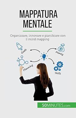 Mappatura mentale: Organizzare, innovare e pianificare con il mind mapping