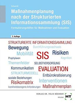 Maßnahmenplanung nach der Strukturierten Informationssammlung (SIS): Formulierungshilfen für Maßnahmen und Evaluation