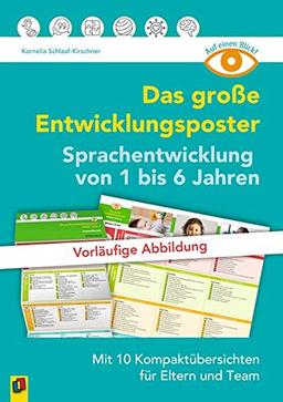 Auf einen Blick: Das große Entwicklungsposter – Sprachentwicklung von 1 bis 6 Jahren: Mit 10 Kompaktübersichten für Eltern und Team