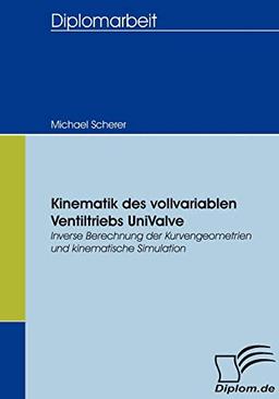 Kinematik des vollvariablen Ventiltriebs UniValve. Inverse Berechnung der Kurvengeometrien und kinematische Simulation