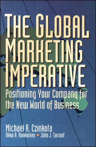 The Global Marketing Imperative