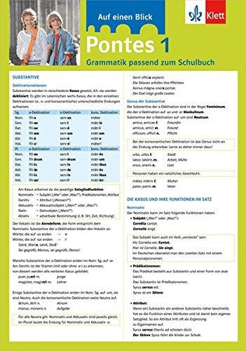 Pontes 1 - Auf einen Blick: Grammatik passend zum Schulbuch - Klappkarte (6 Seiten)