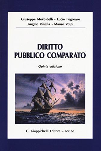 Diritto Pubblico Comparato.