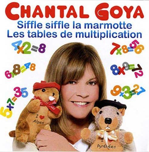 Les Tables de Multiplication