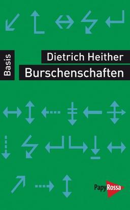 Burschenschaften. Basiswissen Politik/Geschichte/Ökonomie