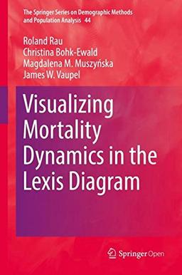 Visualizing Mortality Dynamics in the Lexis Diagram (The Springer Series on Demographic Methods and Population Analysis, Band 44)