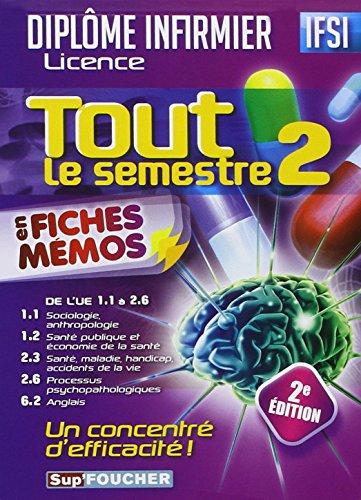 Diplôme infirmier, licence : tout le semestre 2, de l'UE 1.1 à 2.6