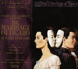 Le Nozze di Figaro