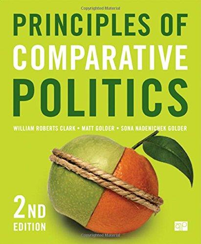 Principles of Comparative Politics