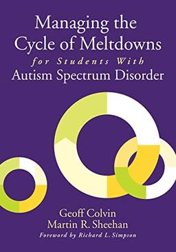 Managing the Cycle of Meltdowns for Students With Autism Spectrum Disorder