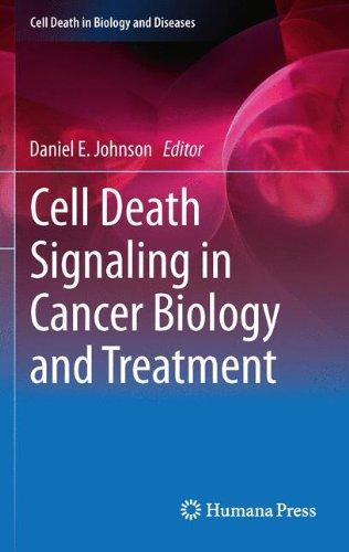 Cell Death Signaling in Cancer Biology and Treatment (Cell Death in Biology and Diseases)