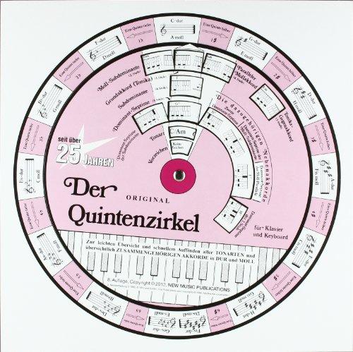 Der Quintenzirkel für Klavier und Keyboard (Drehscheibe)