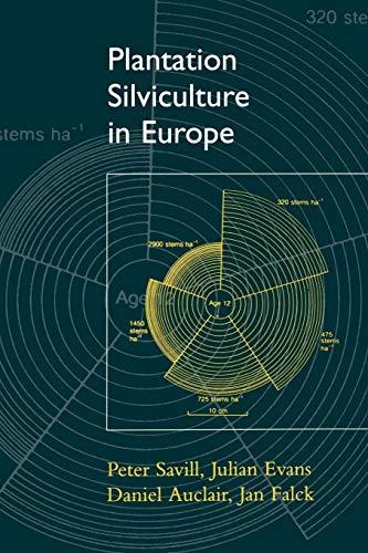 Plantation Silviculture in Europe