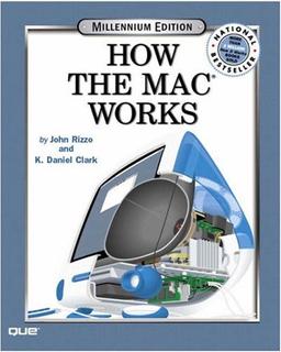 How the Mac Work (How It Works)