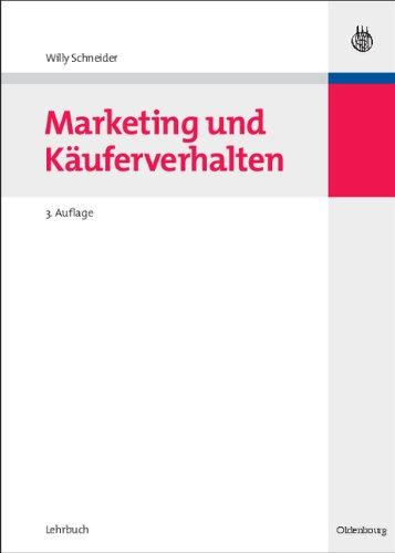 Marketing und Käuferverhalten