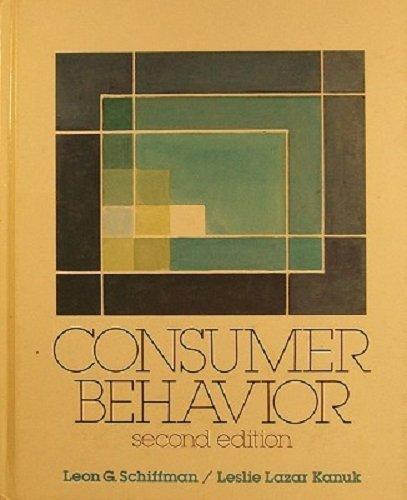 Consumer Behavior