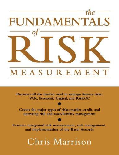 The Fundamentals of Risk Measurement