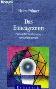 Das Enneagramm