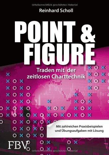 Point & Figure: Traden mit der zeitlosen Charttechnik