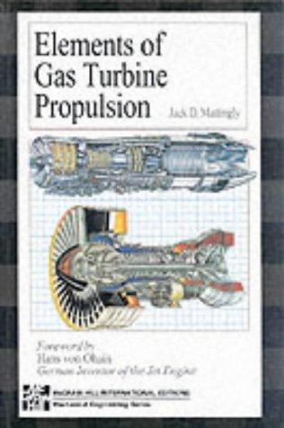 Elements of Gas Turbine Propulsion