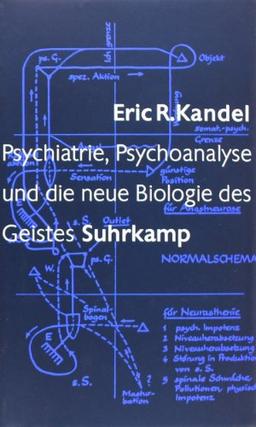 Psychiatrie, Psychoanalyse und die neue Biologie des Geistes