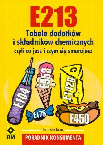 Tabele dodatków i składników chemicznych czyli co jesz i czym się smarujesz