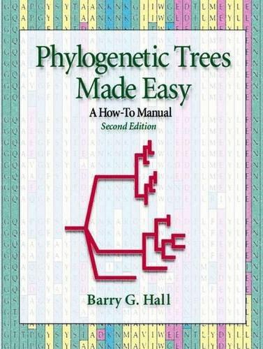 Phylogenetic Trees Made Easy: A How-to Manual