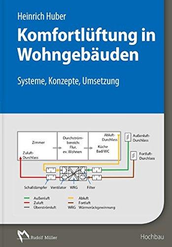 Komfortlüftung in Wohngebäuden: Systeme, Konzepte, Umsetzung