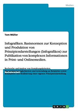 Infografiken. Basisnormen zur Konzeption und Produktion von Prinzipiendarstellungen (Infografiken) zur Publikation von komplexen Informationen in ... einer eigenen Prinzipiendarstellung.