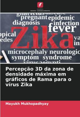 Percepção 3D da zona de densidade máxima em gráficos de Rama para o vírus Zika