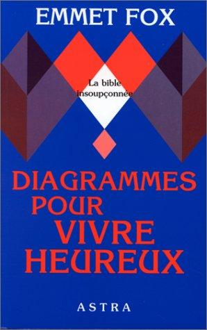 (et) l'oraison dominicale / la clef du succes dans la vie