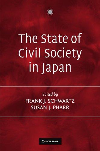 The State of Civil Society in Japan