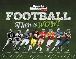 Football: Then to WOW! (Sports Illustrated Kids Then to WOW!)