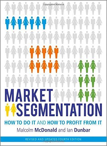 Market Segmentation: How to Do It and How to Profit from It