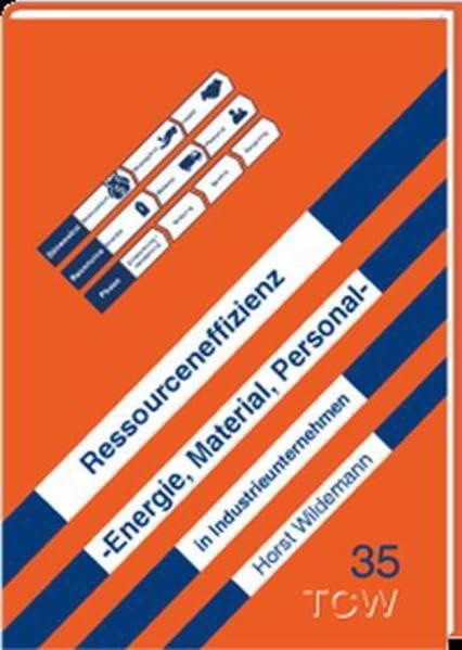 Ressourceneffizienz: Energie, Material, Personal in Industrieunternehmen