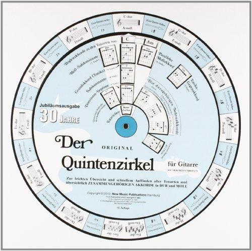 Der Quintenzirkel für Gitarre (Drehscheibe)