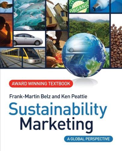 Sustainability Marketing: A Global Perspective