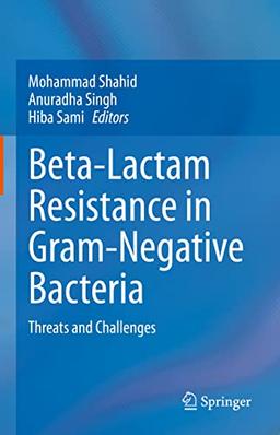 Beta-Lactam Resistance in Gram-Negative Bacteria: Threats and Challenges