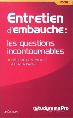 Entretien d'embauche : les questions incontournables