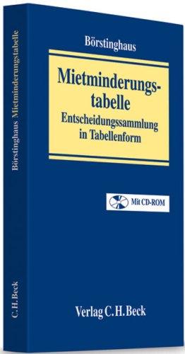 Mietminderungstabelle: Entscheidungssammlung in Tabellenform