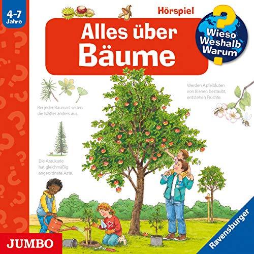 Alles Über Bäume (Folge 52)