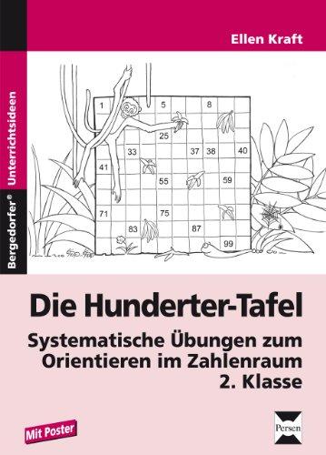 Die Hundertertafel: Systematische Übungen zum Orientieren im Zahlenraum