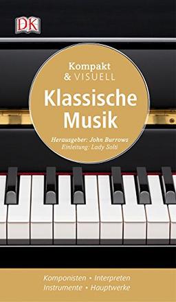 Kompakt & Visuell Klassische Musik