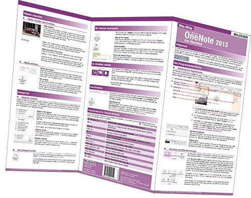 OneNote 2013 - Der Überblick