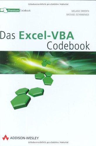 Das Excel-VBA Codebook - im Schuber inkl. CD (inkl. Repository und ebook): Interaktiv-CD