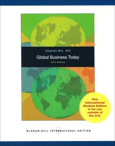 Global Business Today