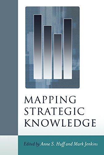 Mapping Strategic Knowledge