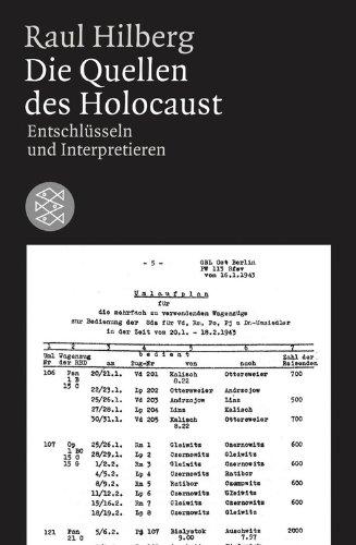 Die Quellen des Holocaust: Entschlüsseln und Interpretieren