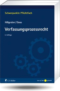 Verfassungsprozessrecht (Schwerpunkte Pflichtfach)