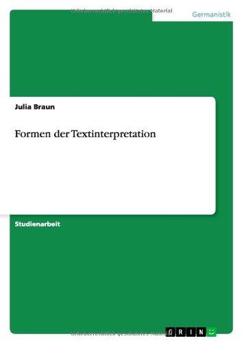 Formen der Textinterpretation